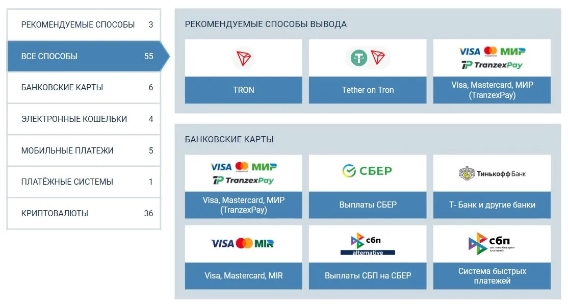 1xBet – место, где каждая ставка превращается в большую победу! Наслаждайтесь мгновенными выплатами и широким выбором способов оплаты.